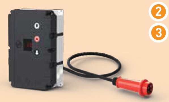 GfA Torsteuerung TS 981 mit CEE 3N~400 V (5-polig) für Torsteuerung
