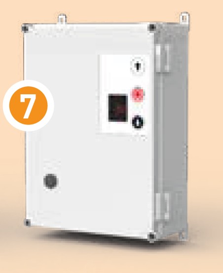 GfA TS 970-XL für Direktanschluss Ohne Hauptschalter für Torsteuerung