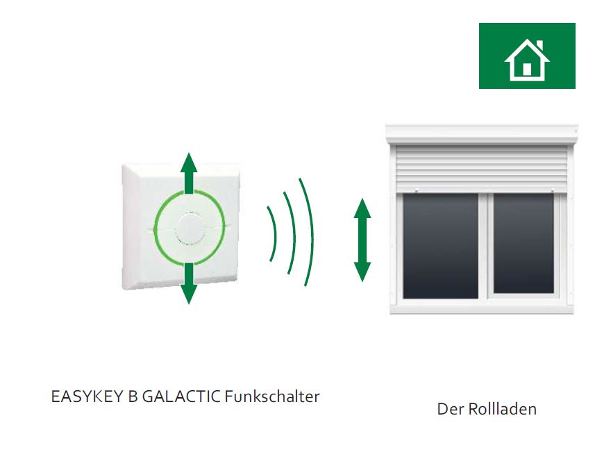 DTM EASYKEY B GALACTIC Funkschalter 3Tasten 868MHz Reichweite: 250m für Antriebe BILD 9