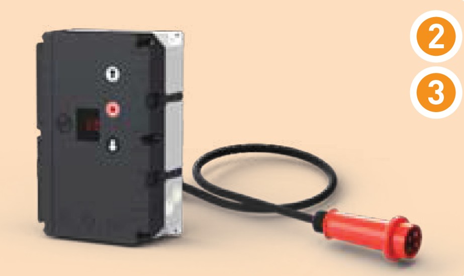 GfA Torsteuerung TS 981-F1 mit CEE 3N~400 V (5-polig) für Torsteuerung