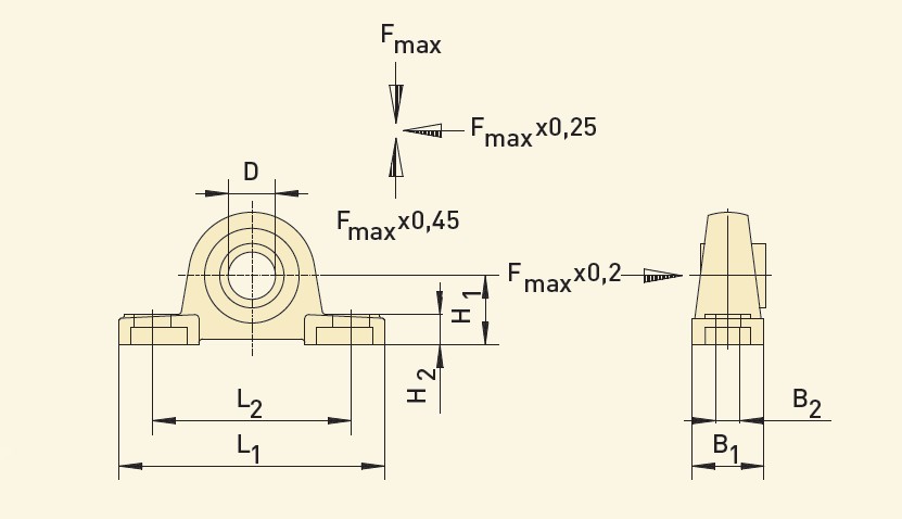 GfA Stehlager Ø 50 mm, 21,0 F'max (kN) / 40000440